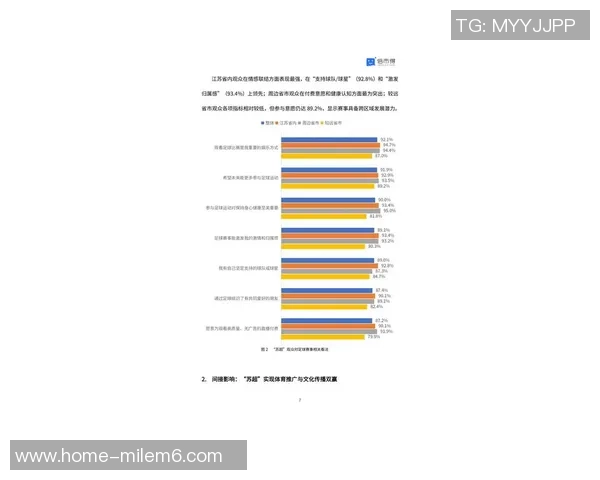 足球估价的影响因素分析及其在转会市场中的应用探讨 足球估价的影响因素分析及其在转会市场中的应用探讨